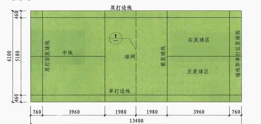 如何在有限时间内最大化篮球训练效果的策略_2